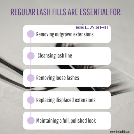 regular lash fills