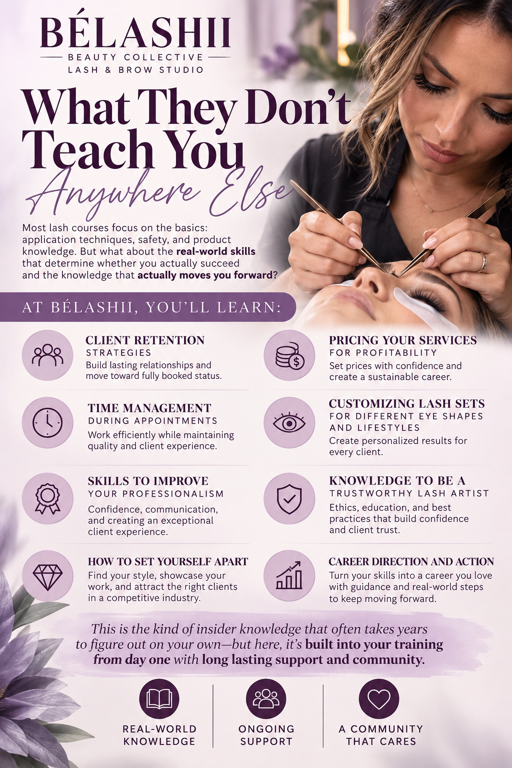 Beyond the Basics Lash Artist Training