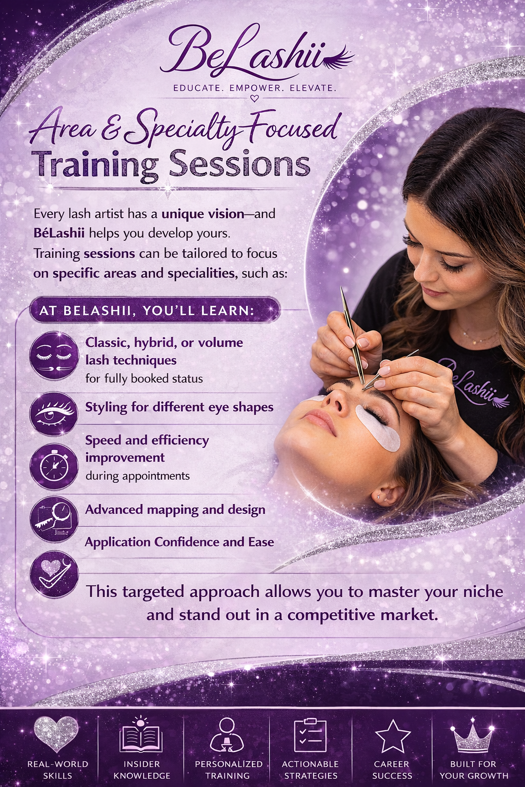 One on One Eyelash Extension Training in the Twin Cities MN