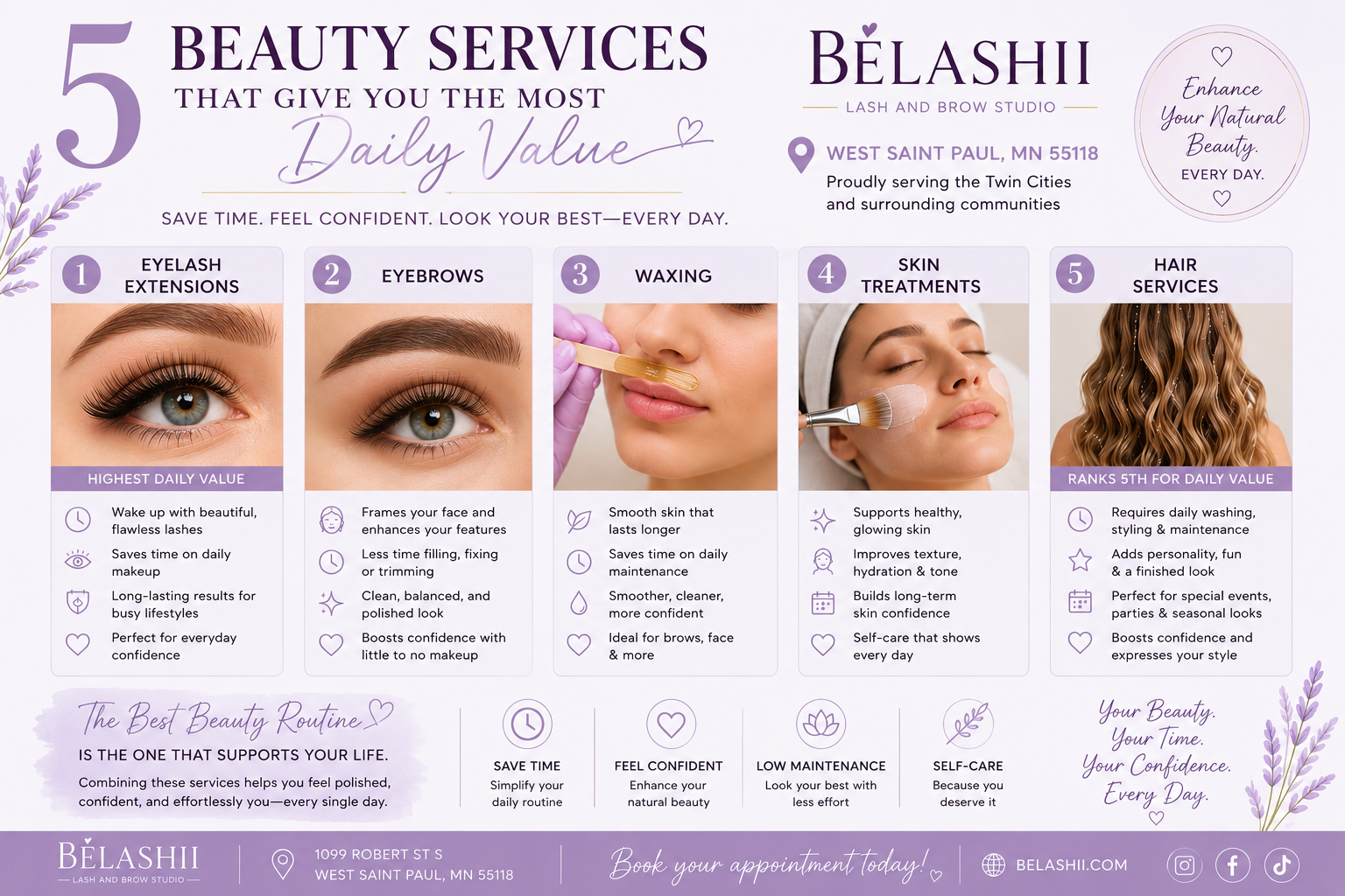 TOP BEAUTY SERVICES RANKED