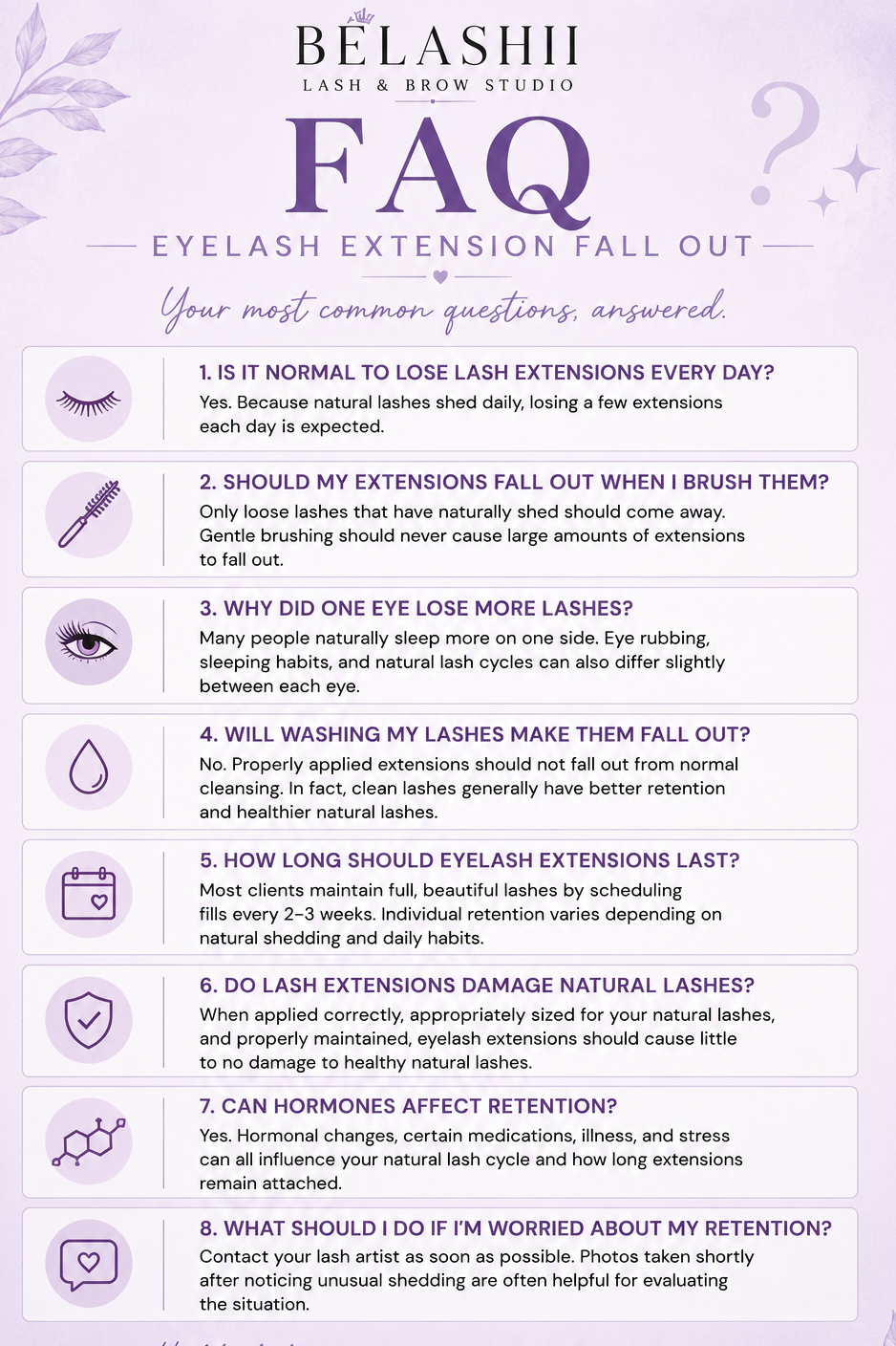 faq eyelash extension fall out